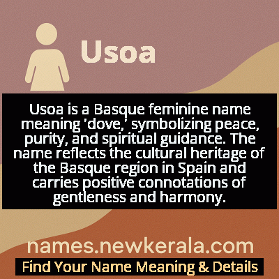 Usoa Name Meaning and Origin