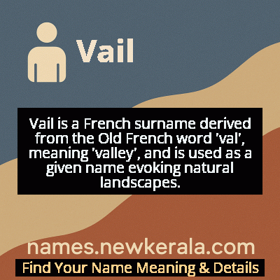 Vail Name Meaning and Origin