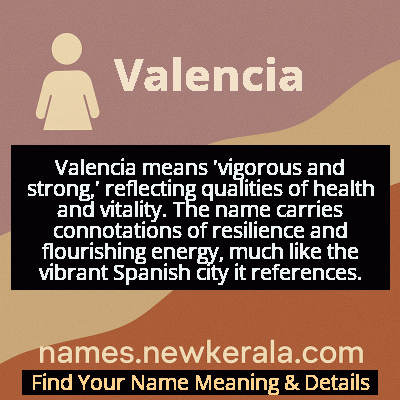 Valencia Name Meaning and Origin