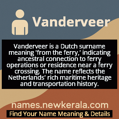 Vanderveer Name Meaning and Origin