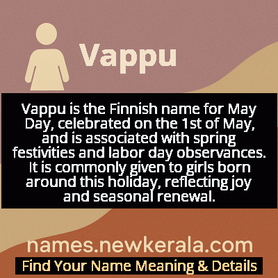 Vappu Name Meaning and Origin