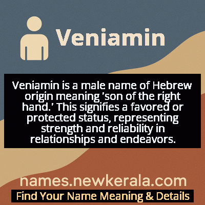 Veniamin Name Meaning and Origin