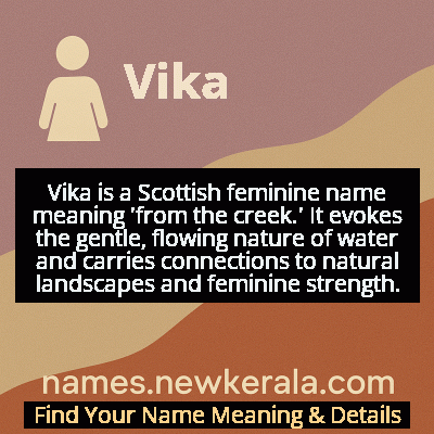 Vika Name Meaning and Origin