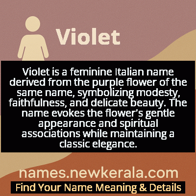 Violet Name Meaning and Origin