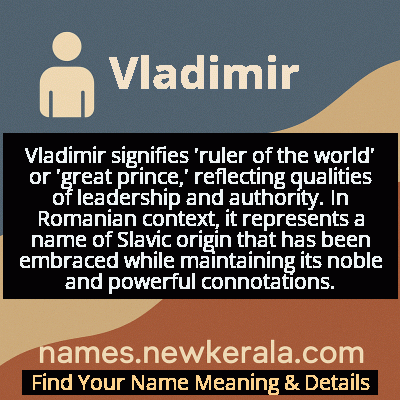 Vladimir Name Meaning and Origin