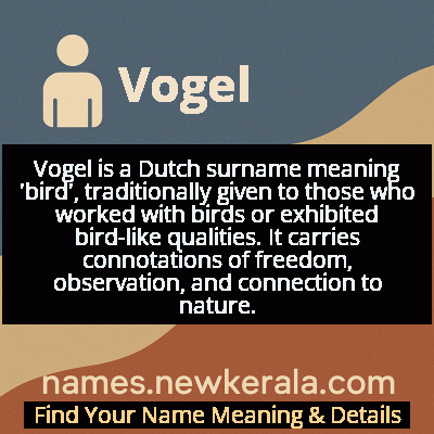 Vogel Name Meaning and Origin