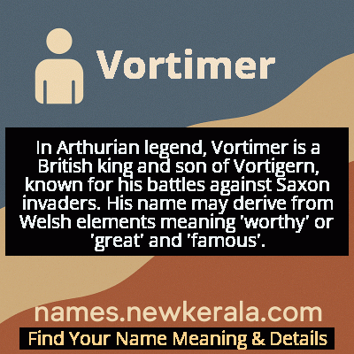 Vortimer Name Meaning and Origin