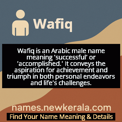 Wafiq Name Meaning and Origin