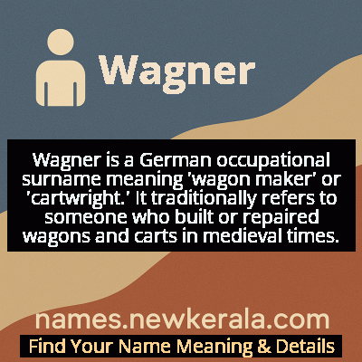 Wagner Name Meaning and Origin