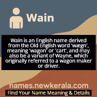 Wain Name Meaning and Origin