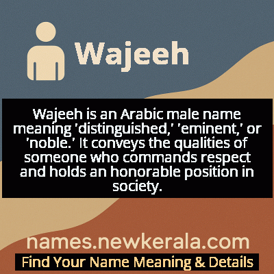 Wajeeh Name Meaning and Origin