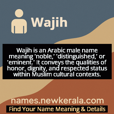 Wajih Name Meaning and Origin