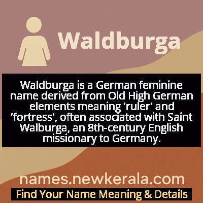 Waldburga Name Meaning and Origin