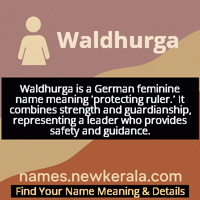 Waldhurga Name Meaning and Origin
