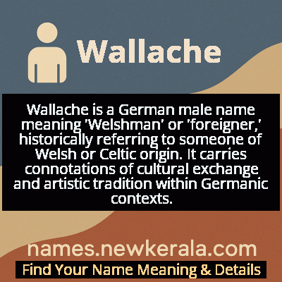 Wallache Name Meaning and Origin