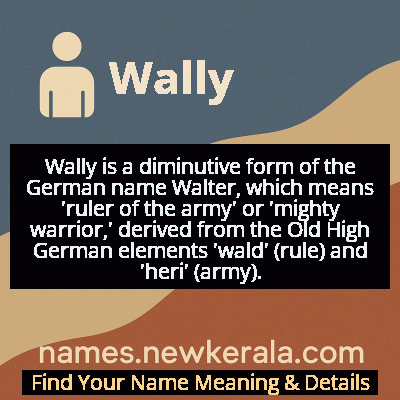 Wally Name Meaning and Origin