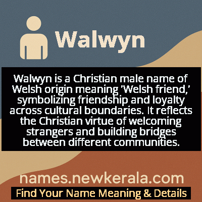 Walwyn Name Meaning and Origin