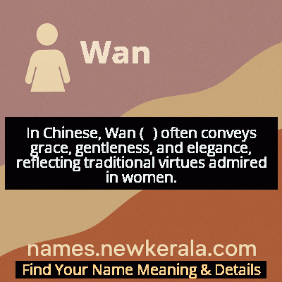 Wan Name Meaning and Origin