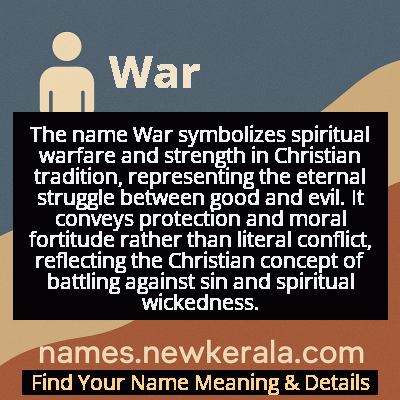 War Name Meaning and Origin