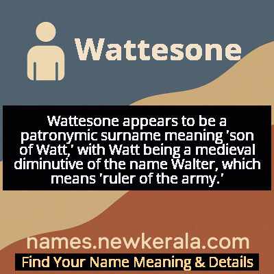 Wattesone Name Meaning and Origin