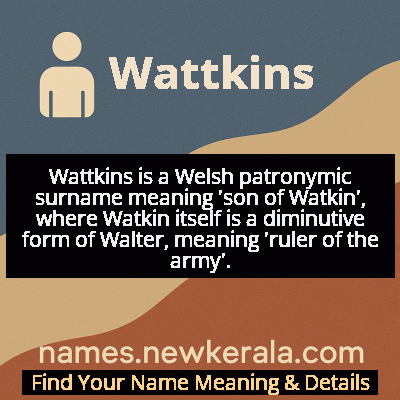Wattkins Name Meaning and Origin