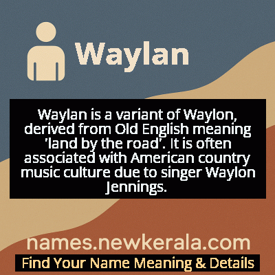 Waylan Name Meaning and Origin