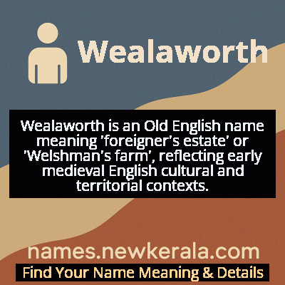 Wealaworth Name Meaning and Origin