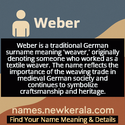 Weber Name Meaning and Origin