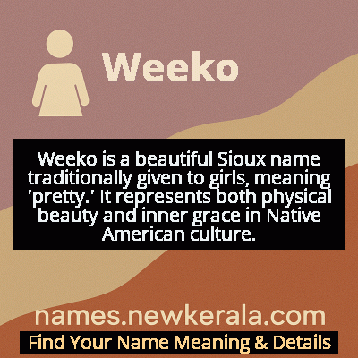 Weeko Name Meaning and Origin