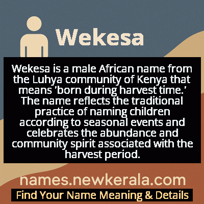 Wekesa Name Meaning and Origin