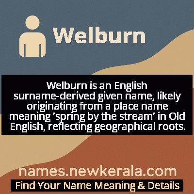 Welburn Name Meaning and Origin
