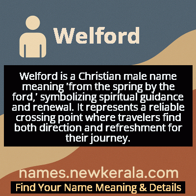 Welford Name Meaning and Origin
