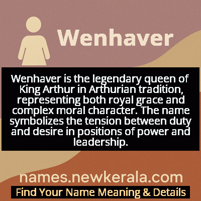 Wenhaver Name Meaning and Origin