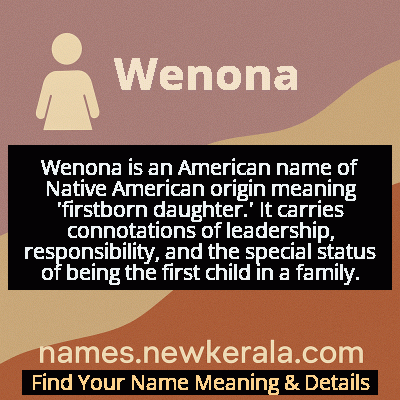 Wenona Name Meaning and Origin