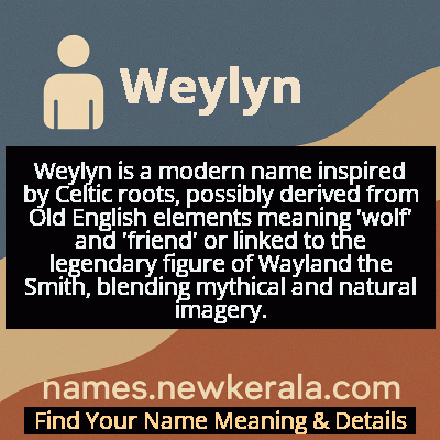 Weylyn Name Meaning and Origin