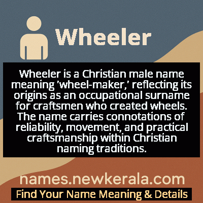 Wheeler Name Meaning and Origin