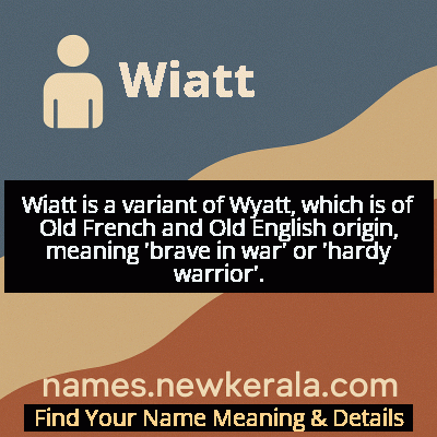 Wiatt Name Meaning and Origin