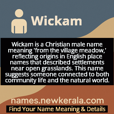 Wickam Name Meaning and Origin
