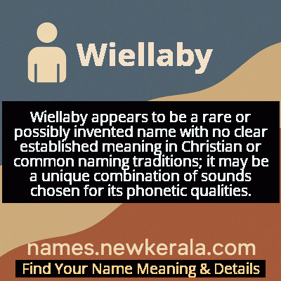 Wiellaby Name Meaning and Origin