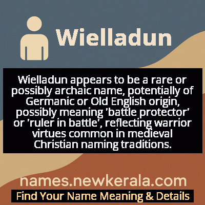 Wielladun Name Meaning and Origin
