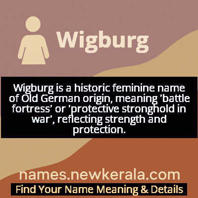 Wigburg Name Meaning and Origin