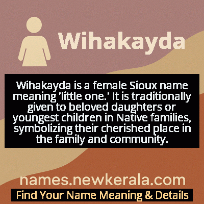 Wihakayda Name Meaning and Origin