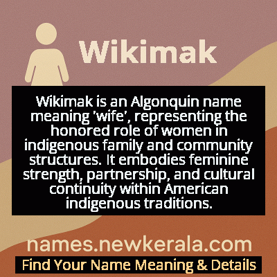 Wikimak Name Meaning and Origin