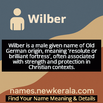 Wilber Name Meaning and Origin