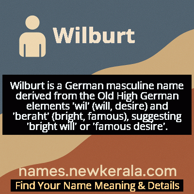 Wilburt Name Meaning and Origin