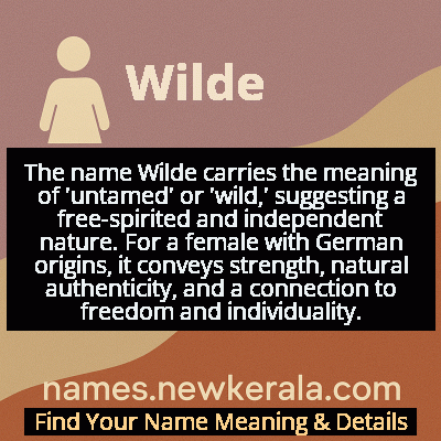 Wilde Name Meaning and Origin