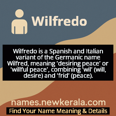 Wilfredo Name Meaning and Origin