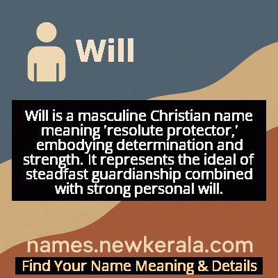 Will Name Meaning and Origin