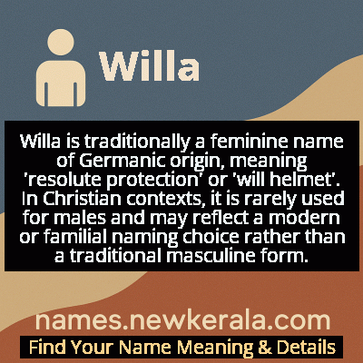Willa Name Meaning and Origin