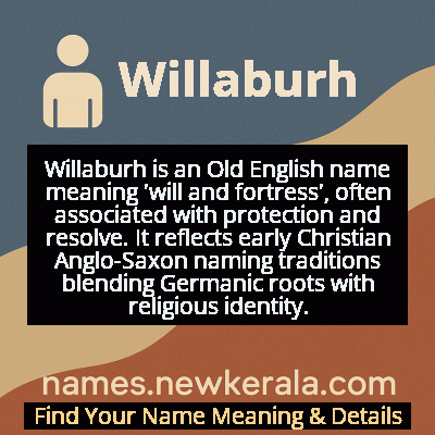 Willaburh Name Meaning and Origin